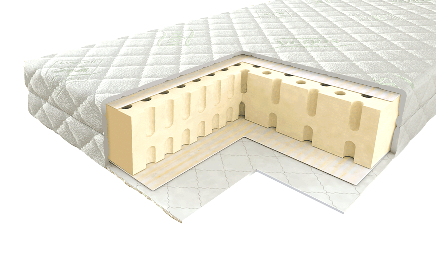 Matelas en latex sans ressort