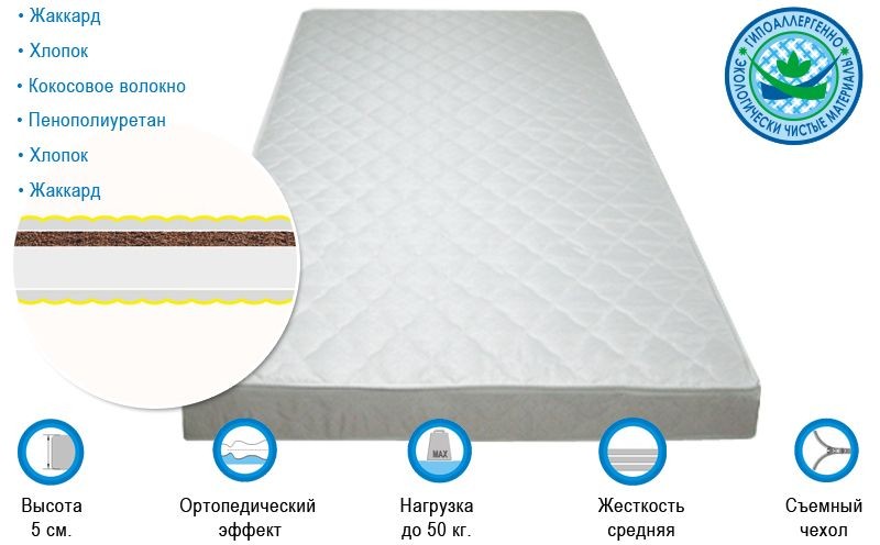 Matelas sans ressort