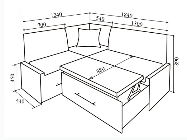 Petites dimensions du canapé
