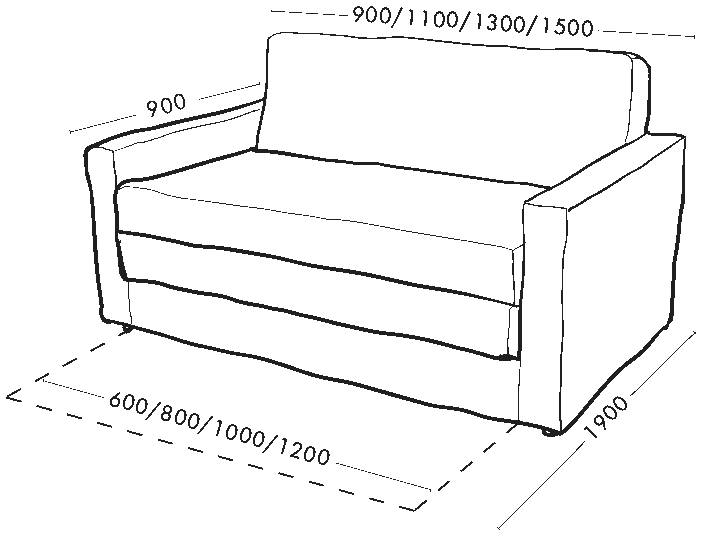 Dimensions des canapés