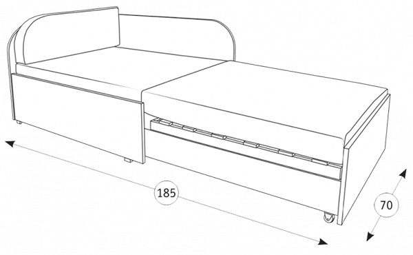 Canapés pour enfants