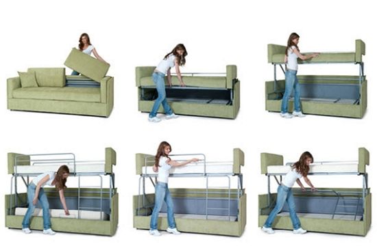 Mécanisme de transformation