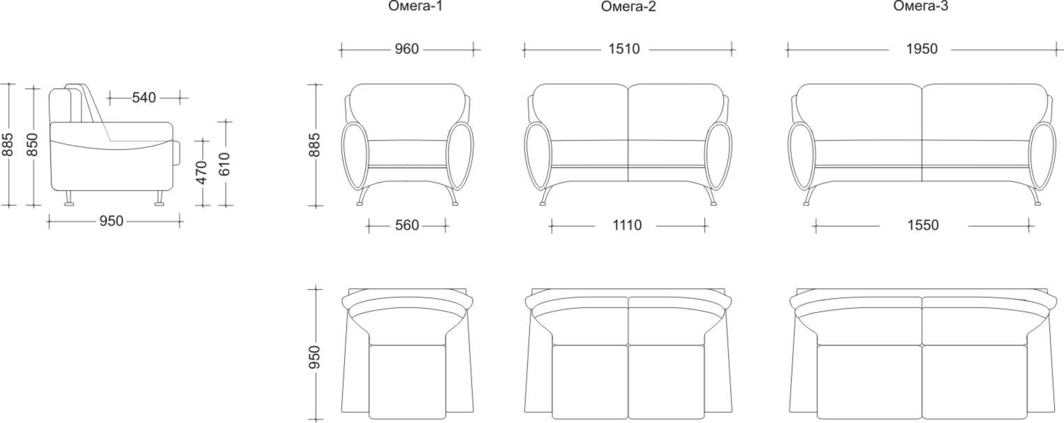 Dimensions en nombre de places