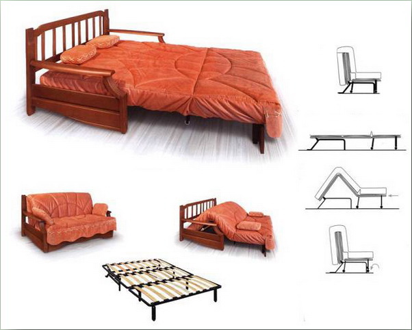 Avec mécanisme de transformation manuel